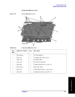 Preview for 171 page of Agilent Technologies E5052A Service Manual