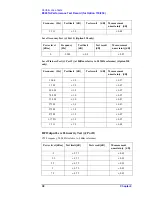 Preview for 38 page of Agilent Technologies E5061A Service Manual