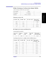 Preview for 57 page of Agilent Technologies E5061A Service Manual