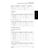 Preview for 75 page of Agilent Technologies E5061A Service Manual