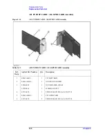 Preview for 148 page of Agilent Technologies E5061A Service Manual