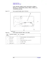 Preview for 156 page of Agilent Technologies E5061A Service Manual