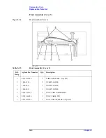 Preview for 160 page of Agilent Technologies E5061A Service Manual