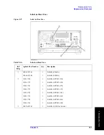 Preview for 161 page of Agilent Technologies E5061A Service Manual