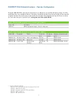 Preview for 4 page of Agilent Technologies E5061B Configuration Manual