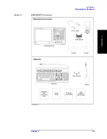 Preview for 19 page of Agilent Technologies E5070B ENA Series Installation And Quick Start Manual