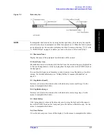 Preview for 47 page of Agilent Technologies E5070B User Manual