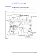 Preview for 60 page of Agilent Technologies E5070B User Manual