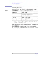 Preview for 66 page of Agilent Technologies E5070B User Manual