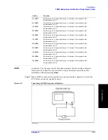 Preview for 117 page of Agilent Technologies E5070B User Manual