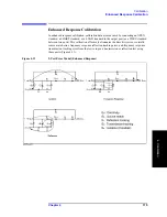 Preview for 121 page of Agilent Technologies E5070B User Manual