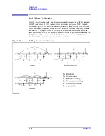 Preview for 124 page of Agilent Technologies E5070B User Manual