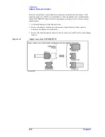 Preview for 174 page of Agilent Technologies E5070B User Manual