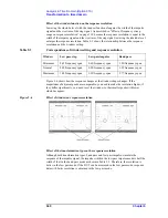 Preview for 346 page of Agilent Technologies E5070B User Manual