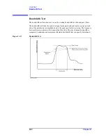 Preview for 396 page of Agilent Technologies E5070B User Manual