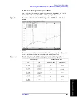 Preview for 493 page of Agilent Technologies E5070B User Manual