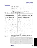 Preview for 499 page of Agilent Technologies E5070B User Manual