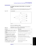 Preview for 527 page of Agilent Technologies E5070B User Manual