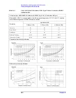 Preview for 542 page of Agilent Technologies E5070B User Manual