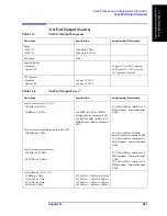 Preview for 547 page of Agilent Technologies E5070B User Manual