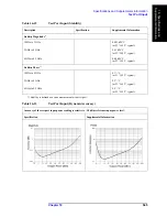 Preview for 551 page of Agilent Technologies E5070B User Manual