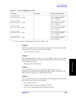 Preview for 611 page of Agilent Technologies E5070B User Manual