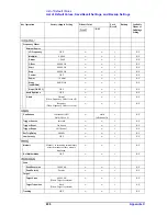 Preview for 642 page of Agilent Technologies E5070B User Manual