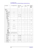 Preview for 648 page of Agilent Technologies E5070B User Manual