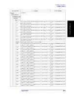 Preview for 661 page of Agilent Technologies E5070B User Manual