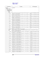 Preview for 662 page of Agilent Technologies E5070B User Manual