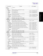 Preview for 665 page of Agilent Technologies E5070B User Manual