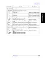 Preview for 679 page of Agilent Technologies E5070B User Manual