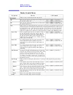 Preview for 704 page of Agilent Technologies E5070B User Manual