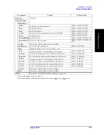 Preview for 723 page of Agilent Technologies E5070B User Manual