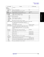 Preview for 729 page of Agilent Technologies E5070B User Manual