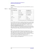 Preview for 744 page of Agilent Technologies E5070B User Manual