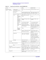 Preview for 752 page of Agilent Technologies E5070B User Manual