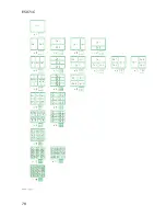 Preview for 79 page of Agilent Technologies E5071C Manual