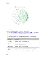 Preview for 101 page of Agilent Technologies E5071C Manual