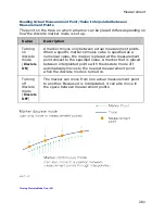 Preview for 282 page of Agilent Technologies E5071C Manual