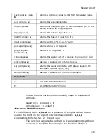 Preview for 332 page of Agilent Technologies E5071C Manual