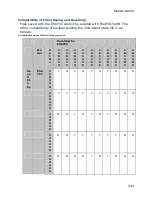 Preview for 344 page of Agilent Technologies E5071C Manual