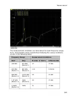 Preview for 396 page of Agilent Technologies E5071C Manual