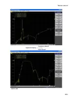 Preview for 402 page of Agilent Technologies E5071C Manual