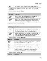 Preview for 476 page of Agilent Technologies E5071C Manual