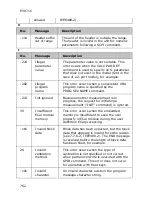 Preview for 535 page of Agilent Technologies E5071C Manual