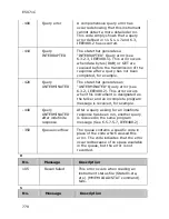 Preview for 543 page of Agilent Technologies E5071C Manual