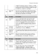 Preview for 554 page of Agilent Technologies E5071C Manual