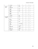 Preview for 568 page of Agilent Technologies E5071C Manual