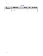 Preview for 575 page of Agilent Technologies E5071C Manual